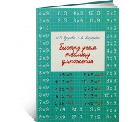 Быстро учим таблицу умножения