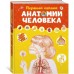 Первый атлас анатомии человека Первый атлас анатомии человека