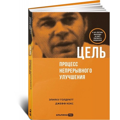 Цель. Процесс непрерывного улучшени