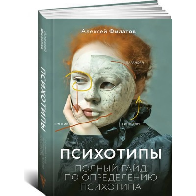 Психотипы. Полный гайд по определению психотипа