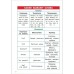 Русский язык. 1-4 классы