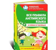 Все правила английского языка в схемах и таблицах