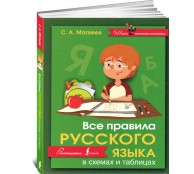 Все правила русского языка в схемах и таблицах