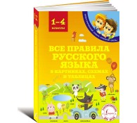 Все правила русского языка в картинках, схемах и таблицах